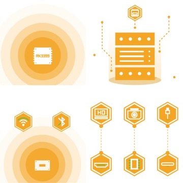 Микрокомпьютер Orange Pi 4 LTS 4 ГБ 16 ГБ EMC HDMI 4K WiFi Bluetooth RK3399