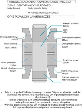 Renault Kadjar Crossover 1.5 dCi 110KM 2016 Renault Kadjar Bezwypadkowy, FV23, KredytowanieLeasing, gwarancja 12m geth, zdjęcie 36