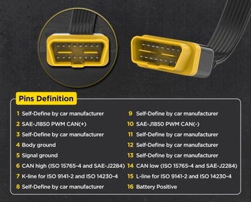 ДИАГНОСТИЧЕСКИЙ ТЕСТЕР ПРОТОКОЛА OBD2 OBD METER