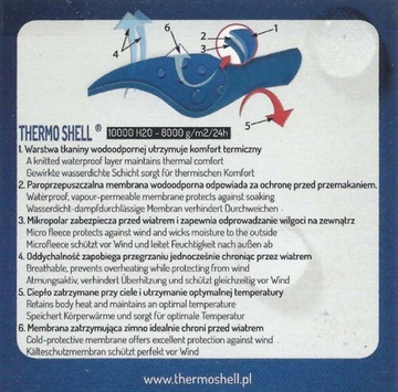 Зимняя куртка Vezuvio Frio Синяя, размер S