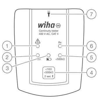 ТЕСТЕР ЦЕПИ НА 400 В ПЕРЕМЕННОГО ТОКА ДЛЯ ЭЛЕКТРИКОВ СОПРОТИВЛЕНИЕ КАТ. II 500