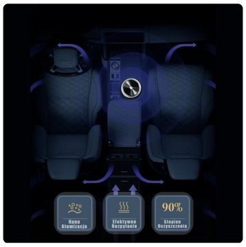 БЕСПРОВОДНОЙ АВТОМОБИЛЬНЫЙ ДИФФУЗОР ароматизатор + БЕСПЛАТНОЕ БИОМАСЛО!