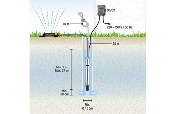 Pompa do wody KARCHER BP 6 Deep Well elektryczna
