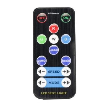 Мини-светодиодная лампа RGBW Pinspot Light