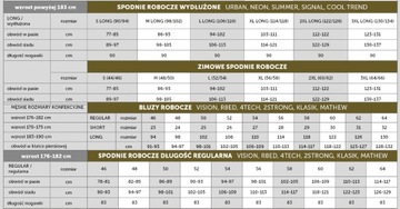 Pasek VISION - szary - 140