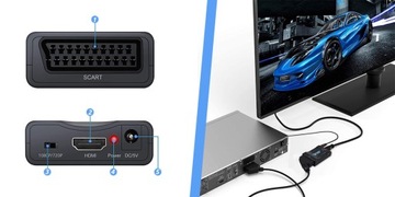 аналоговый преобразователь сигналов Scart в HDMI