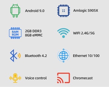 ТЕЛЕВИЗИОННАЯ ПРИСТАВКА EMATIC 4K ULTRA HD ДЛЯ Android NETFLIX GOOGLE