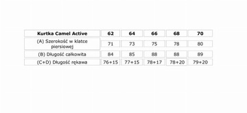 Camel Active 430950 Куртка для активного отдыха больших размеров