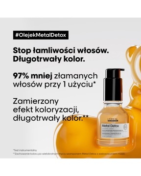 Лореаль Металл Детокс Масло 50мл