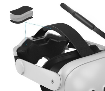 Pasek Nasadka Strap Uchwyt Mocowanie Grip do Gogli Okularów VR Meta Quest 3