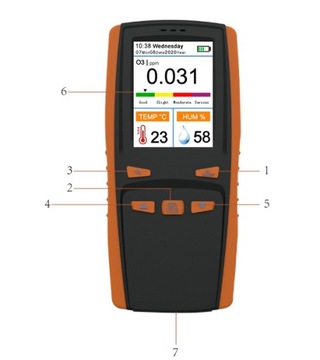Измеритель озона Hardy OZ-520