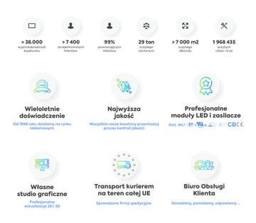 Kaseton reklamowy LED Dibond UNIVERSAL 150x50cm Cienki & SLIM