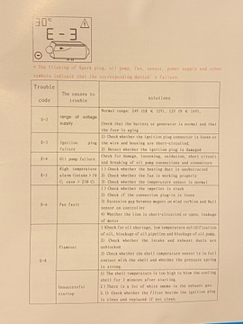 Вебасто Автомобиль 1кВт-5кВт 12В 40Вт