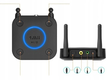 Odbiornik Bluetooth dalekiego zasięgu 1Mii B06Pro, Bluetooth 5.1
