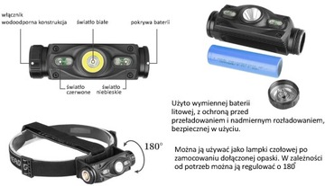 МОЩНАЯ ФАРА, ФАРА, СВЕТОДИОДНАЯ ФАРА, ВОДОНЕПРОНИЦАЕМАЯ