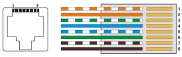 ПАТЧ-ПАНЕЛЬ POE-8/R10