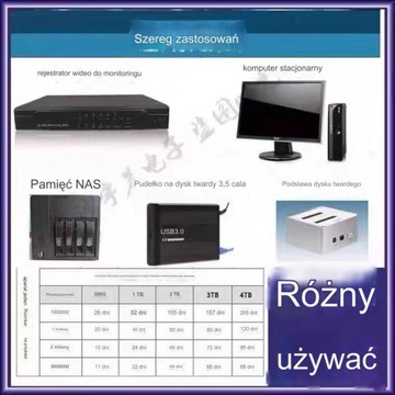 WD Purple 1 ТБ Жесткий диск емкостью 1 ТБ для мониторинга