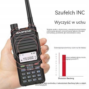Рация Baofeng DM-1801 5 Вт DMR/FM, версия C