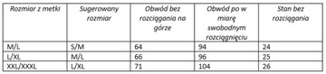 Figi z koronką wycięcie szałwia M/L (S/M)