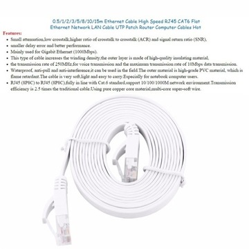 0,5 м 1,5 м 2 м 3 м 5 м 10 м 15 м 20 м Ethernet-кабель быстрый RJ45 Cat6 плоский eth