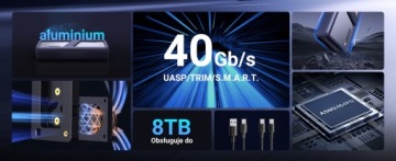 Корпус UGREEN M.2 NVMe 40 Гбит/с с активным охлаждением, USB4/Thunderbolt SSD