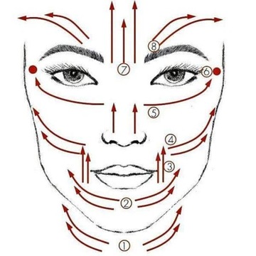 Жадеитовый массажер для лица
