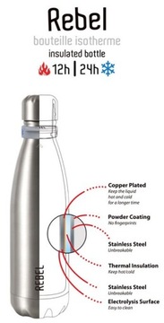 ТЕРМОБУТЫЛКА ТЕРМОС 800МЛ 0,8Л СТАЛЬНЫЕ ПРОЧНЫЕ ТУРИСТИЧЕСКИЕ НАКЛЕЙКИ