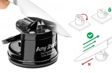 Точилка Whetstone Stalk Any Sharp для ножей + пластины