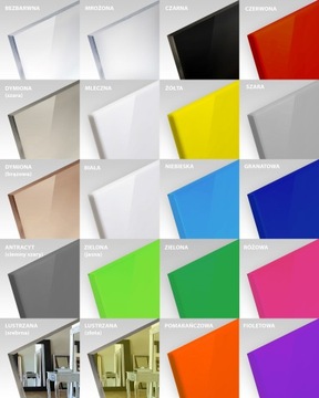 Plexa Plexi Plexi PMMA, бесцветный, 4 мм - 150x100см