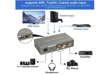 Konwerter analogowy optyczny 3,5 mm wzmacniacz soundbar DAC VEDINDUST ARC