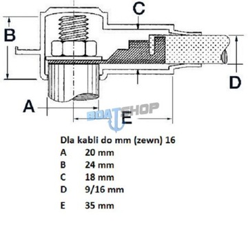 КАБЕЛЬНАЯ КРЫШКА FI 20 RED