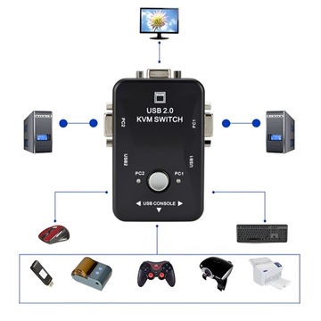 KVM VGA USB 2.0-переключатель для 2 ПК 2 USB-переключателя USB — кнопка B