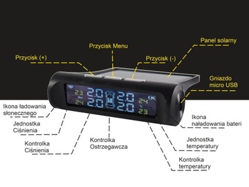 Солнечная система TPMS с 4 внутренними датчиками.