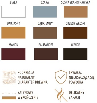 MAS24 БЫСТРОСЫХАЮЩАЯ ПОРЯДКА ДУБ ДРАКОН 700мл