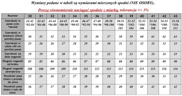 Spodnie Bojówki Ciemne Moro ROZCIĄGLIWE r 34 S'T2