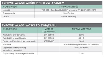 КЛЕЙ ДЛЯ КРЕПЛЕНИЯ УСТАНОВКИ БЕНТОНИТОВОЙ ЛЕНТЫ