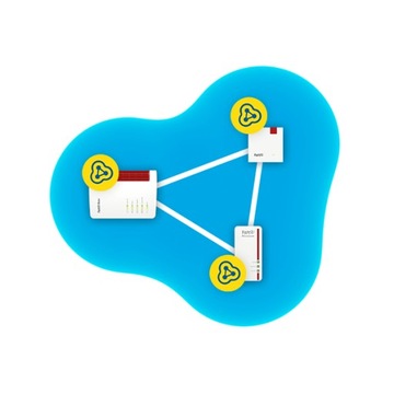 FRITZ!Box 7530 AX ADSL-маршрутизатор WiFi 6 VPN-сервер 12 USB-туннелей для умного дома