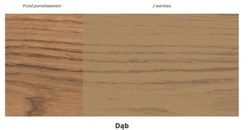 SUPERDECK SADOLIN МАСЛО для дерева, ЦВЕТА