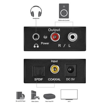 МОЗОС DAC01 v2. Цифро-аналоговый преобразователь ЦАП.