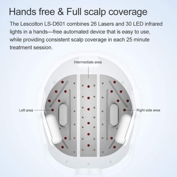 УСТРОЙСТВО ДЛЯ РОСТА ВОЛОС ДЛЯ ЖЕНЩИН И МУЖЧИН