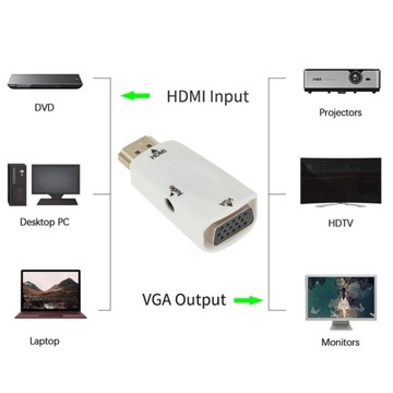 АДАПТЕР-ПРЕОБРАЗОВАТЕЛЬ HDMI В VGA МОНИТОР КАБЕЛЬ DSUB