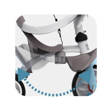 Rowerek 3-Kołowy Rosnący BabyBalade Daszek Torba