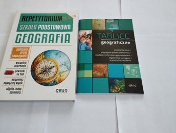 Repetytorium GEOGRAFIA + TABLICE Szkoła Podstawowa
