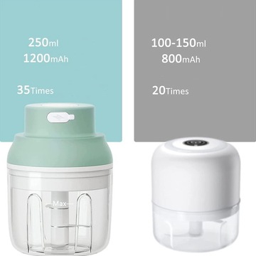 МИНИ-ЭЛЕКТРИЧЕСКИЙ USB-ИЗМЕЛЬЧИТЕЛЬ ДЛЯ ЛУКА, ОВОЩЕЙ, ФРУКТОВ, ОРЕХОВ, МЯСА