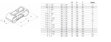 Соединитель параллельной трубы 3/4 x 3/4 дюйма