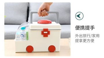 Аптечка в форме машины скорой помощи, домашняя аптечка первой помощи большой вместимости