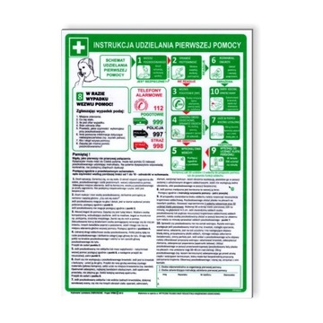 Инструкция о том, как действовать в случае пожара