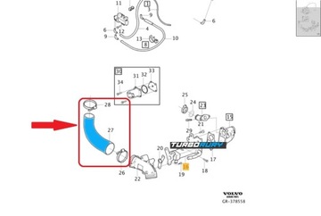 TRUBKA TURBO VOLVO S60 I V70 II XC 70 2.4 D 08699419