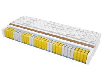 Materac Geneva Max 105x125 Na Płasko Wysyłka Grati
