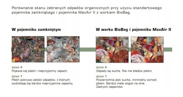 Мешки для мусора BIO green eco BIOBAG 8л
